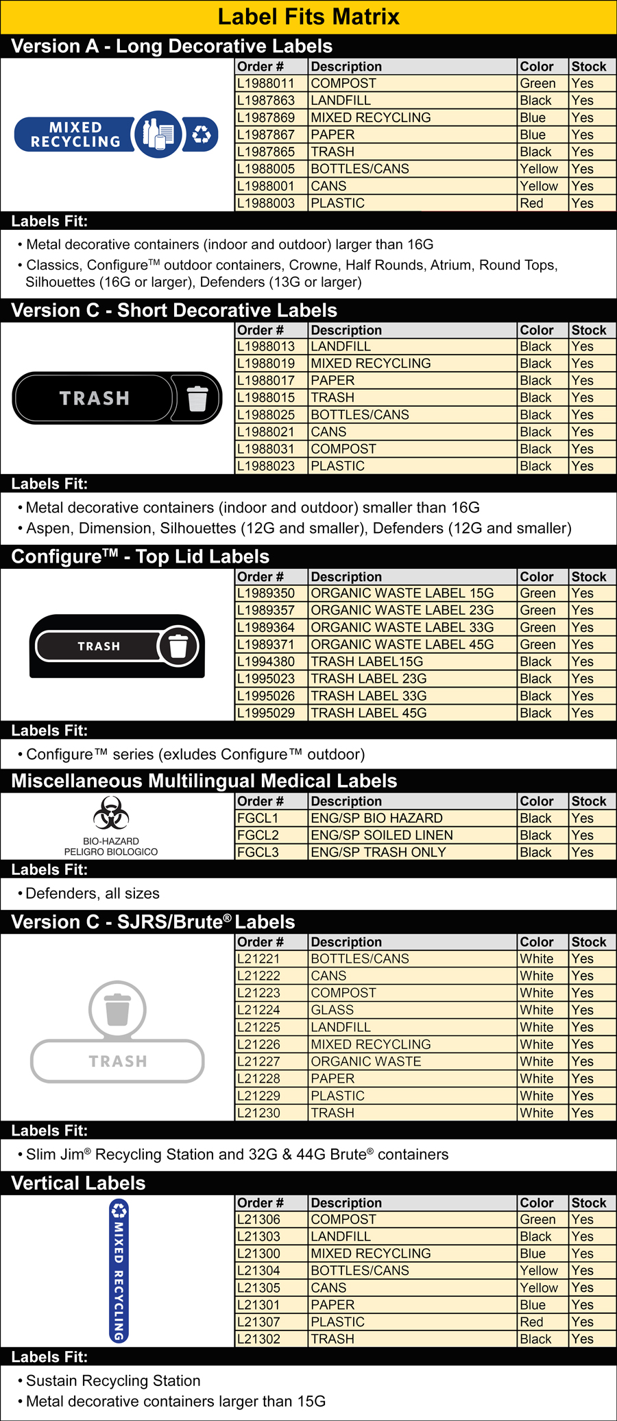 Rubbermaid Custom Labels Fits Matrix