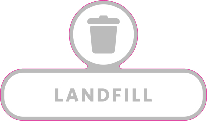 Rubbermaid Version C Slim Jim Recycling Station and Brute Custom Labels